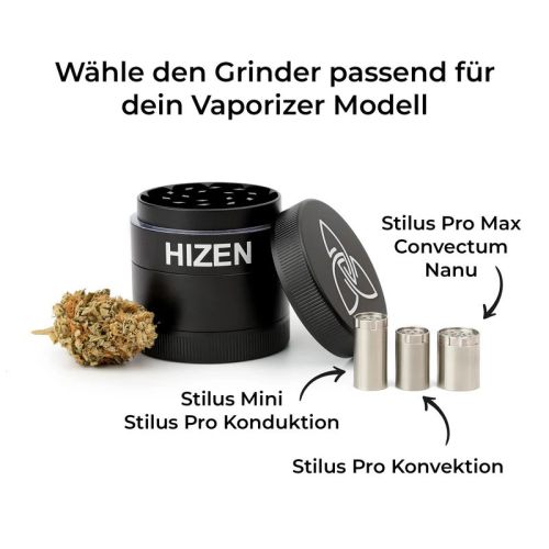 Hizen Dosier-Grinder für Dosierkapseln des Stilus Pro Max, Convectum und Nanu