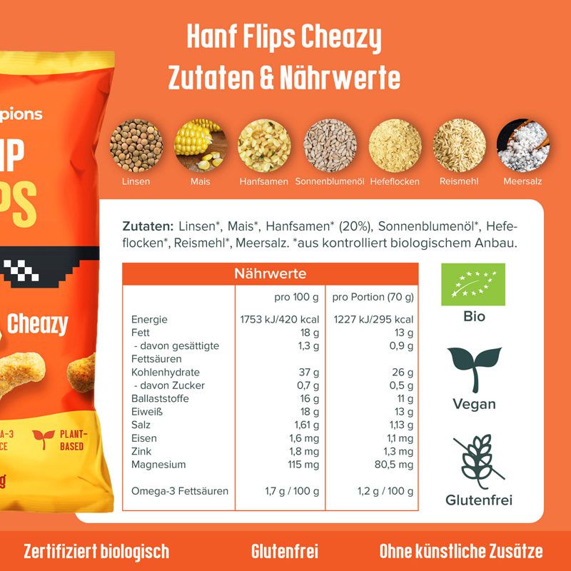 Bio Hemp Flips Cheazy, 70g