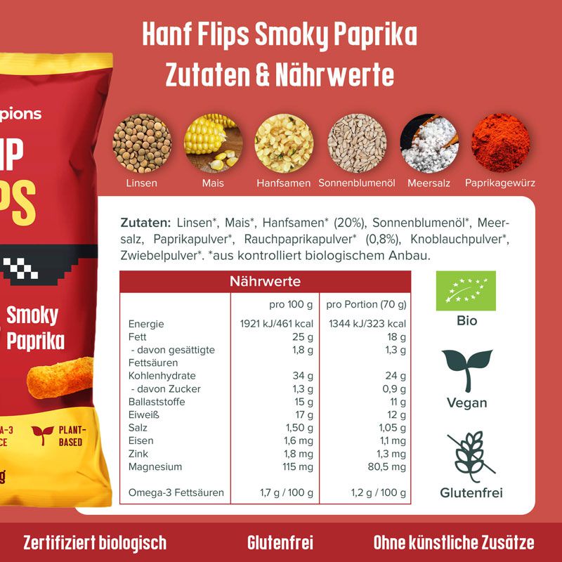 Bio Hemp Flips Smoky Paprika, 70g